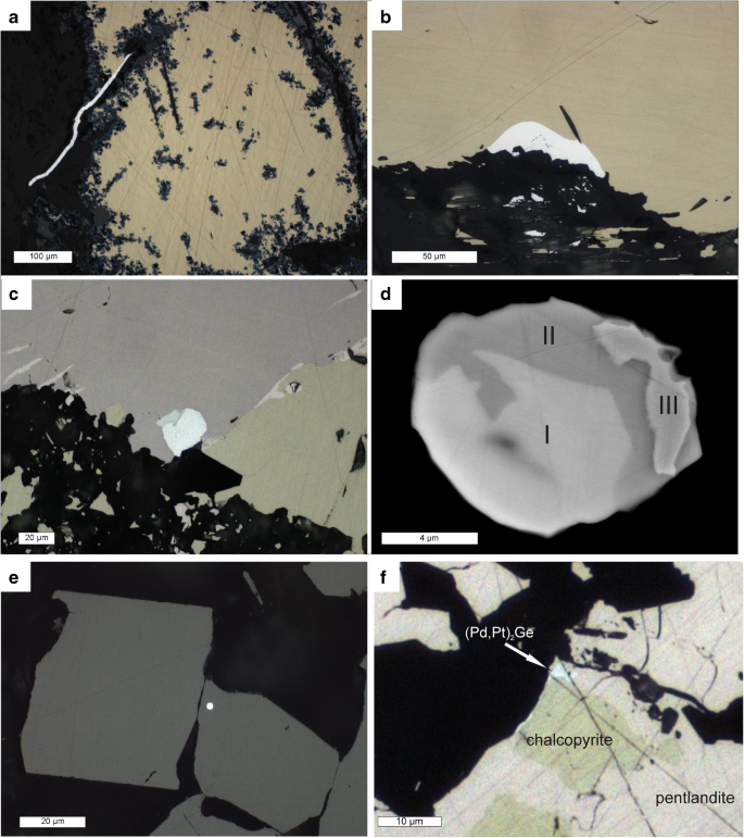 Distribution Of Platinum Group Elements In Pristine And Near Surface Oxidized Platreef Ore And The Variation Along Strike Northern Bushveld Complex South Africa Springerlink