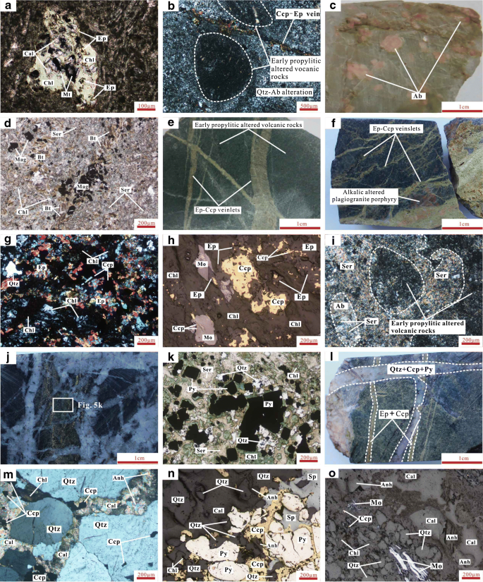 Multiple Mineralization Events Of The Paleozoic Tuwu Porphyry Copper Deposit Eastern Tianshan Evidence From Geology Fluid Inclusions Sulfur Isotopes And Geochronology Springerlink Multiple Mineralization Events Of The Paleozoic Tuwu Porphyry Copper Deposit Eastern Tianshan Evidence From Geology Fluid Inclusions Sulfur Isotopes And Geochronology Springerlink