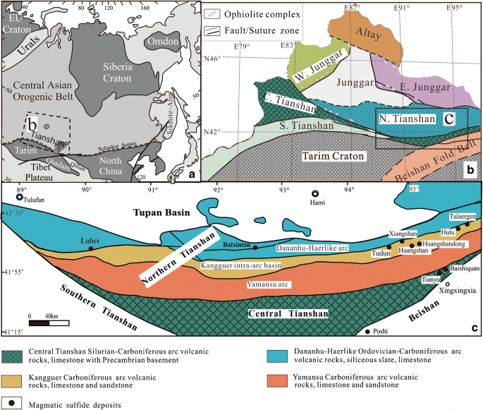 Mafic-ultramafic Intrusions in Beishan and Eastern Tianshan at