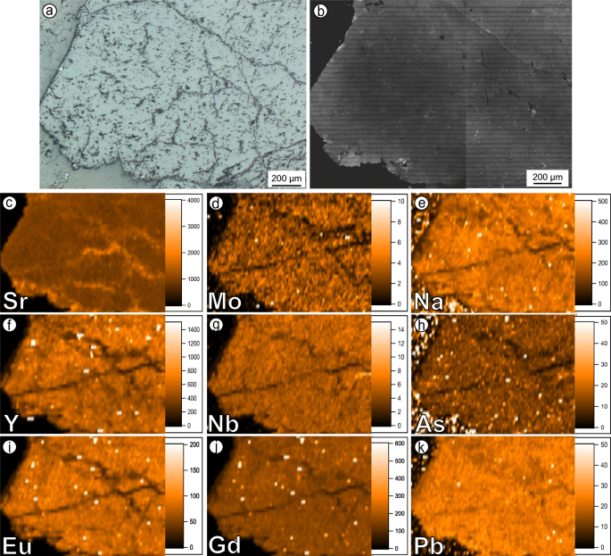 Trace Element Composition Of Scheelite In Orogenic Gold Deposits Springerlink