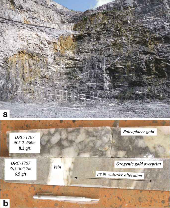 Paleoproterozoic gold events in the southern West African Craton: review  and synopsis | SpringerLink