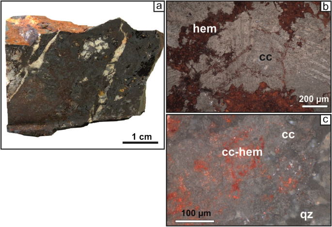 genesis-of-devonian-volcanic-associated-lahn-dill-type-iron-ores-part-i-iron-mobilisation-and-mineralisation-style-mineralium-deposita
