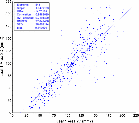 figure 18