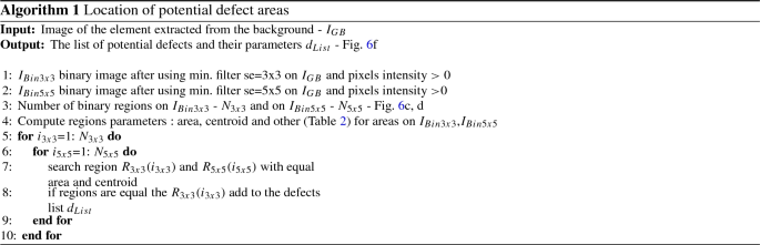 figure d