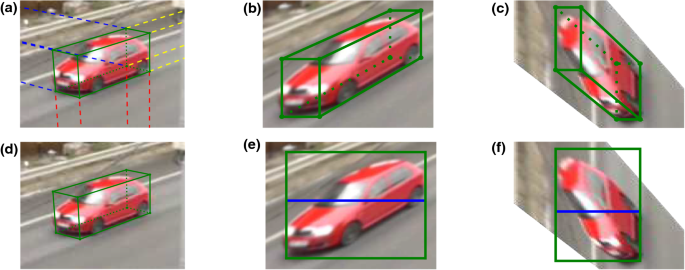 Detection of 3D bounding boxes of vehicles using perspective transformation  for accurate speed measurement | SpringerLink