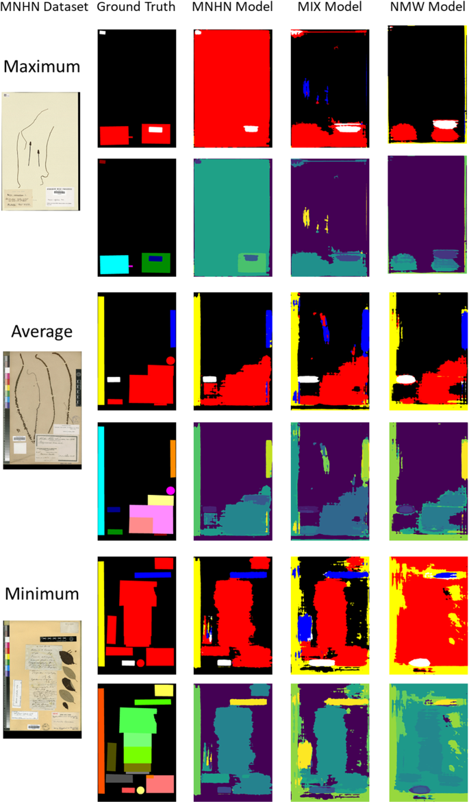 figure 15