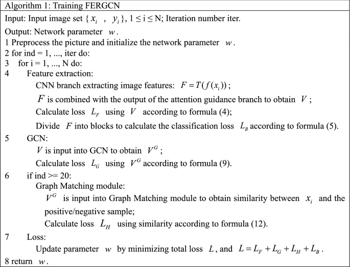 figure f