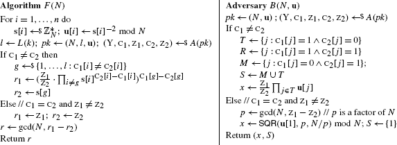 A Characterization Of Chameleon Hash Functions And New Efficient Designs Springerlink