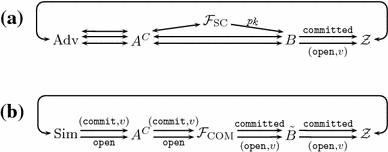 figure 8