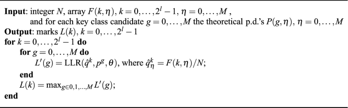 Multidimensional Linear Cryptanalysis Springerlink