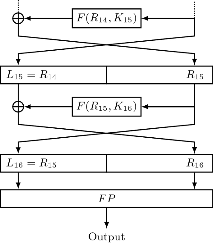 figure 18