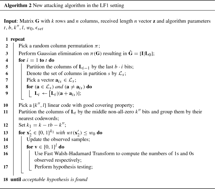 figure b