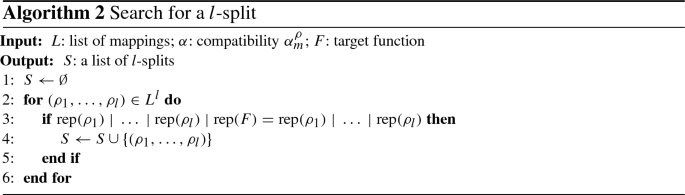 figure b