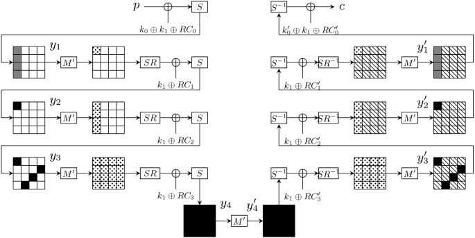 figure 18