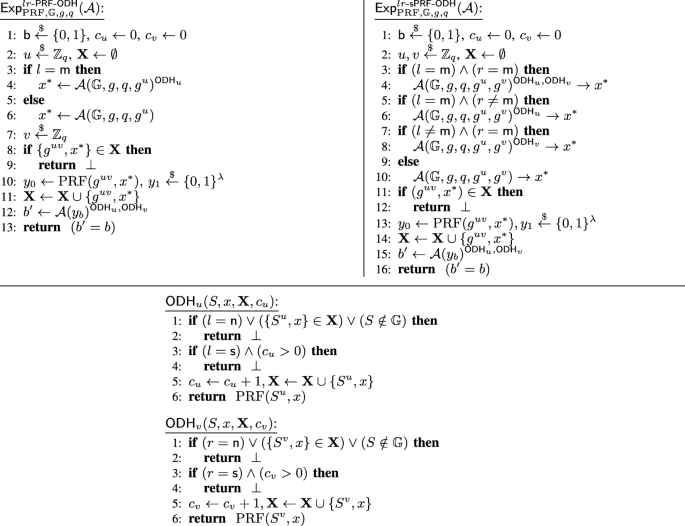 figure 22