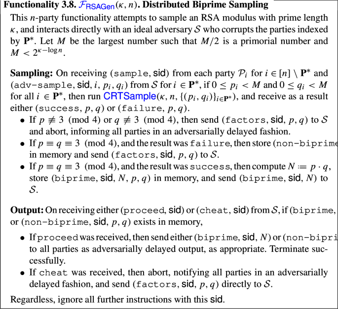 figure ap