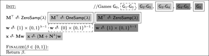 figure 19