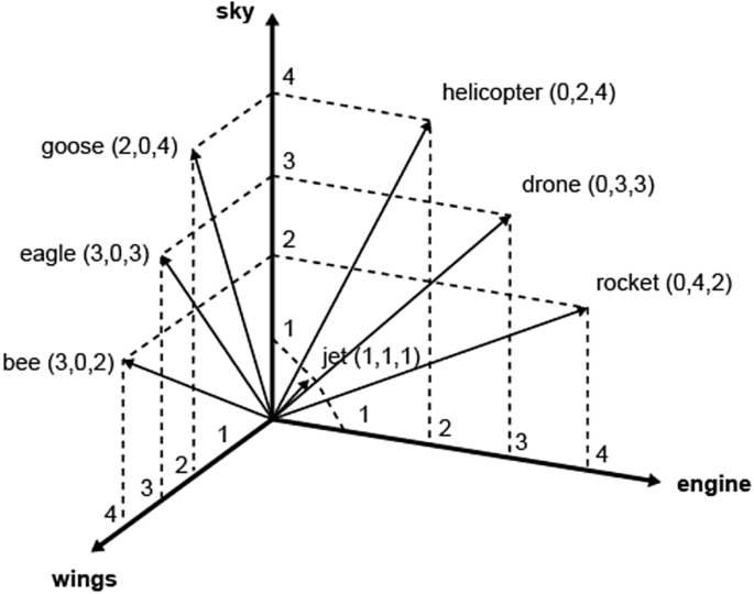 figure h