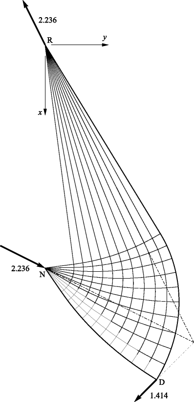 figure 15