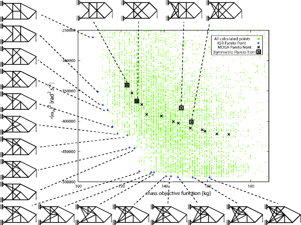 figure 23