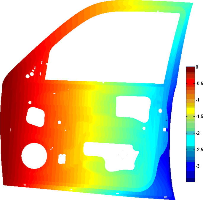 figure 20