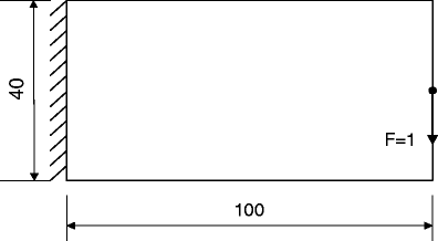 figure 25