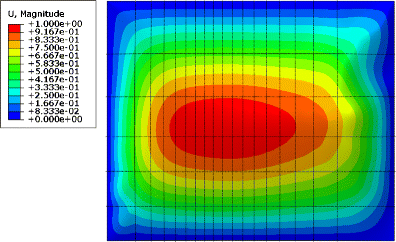 figure 31