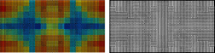 figure 15