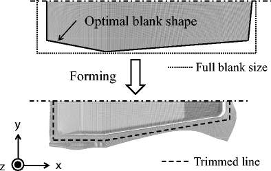 figure 15