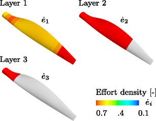 figure 24