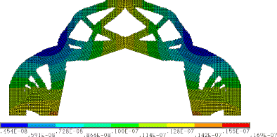 figure 33