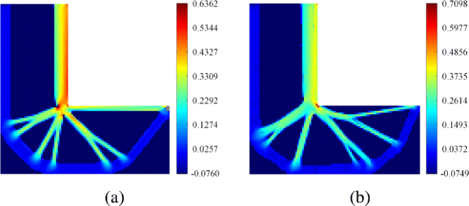 figure 19