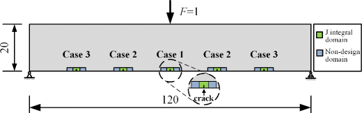 figure 21