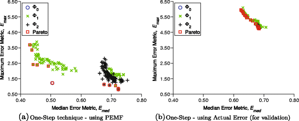 figure 23