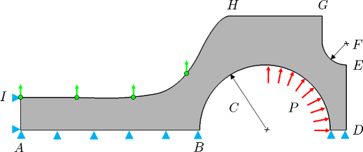 figure 21