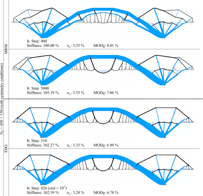 figure 25