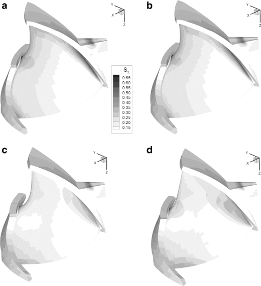 figure 18