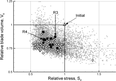 figure 23