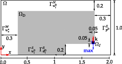 figure 19