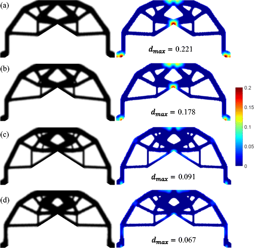 figure 27