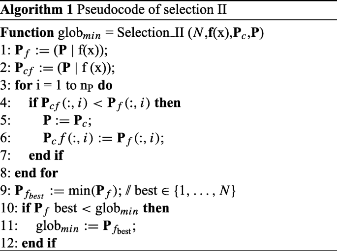 Multiobjective Backtracking Search Algorithm Application To Fsi Springerlink
