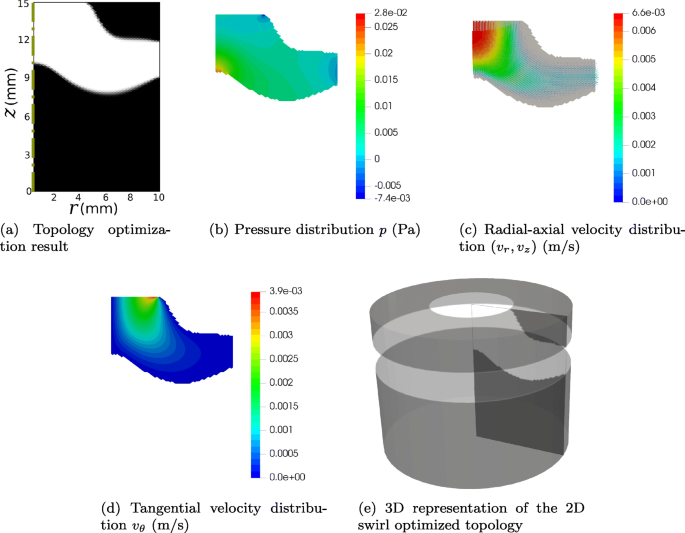 figure 21