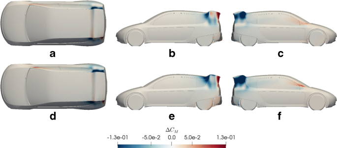 figure 20