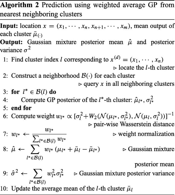 Constrained Mixed Integer Gaussian Mixture Bayesian Optimization And Its Applications In Designing Fractal And Auxetic Metamaterials Springerlink