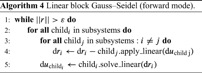 figure d