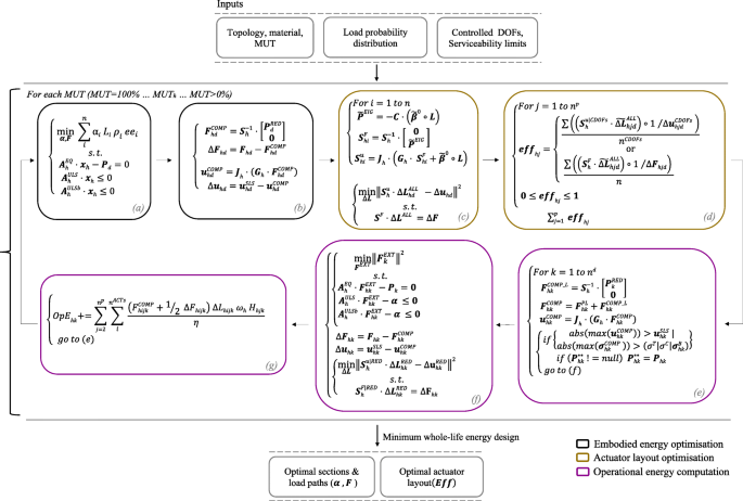 figure 23