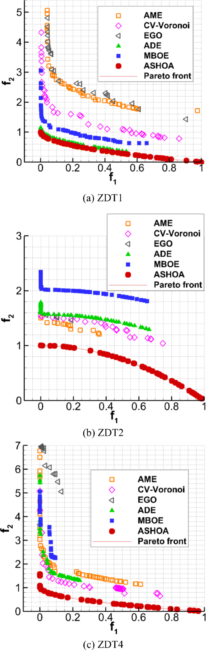 figure 26