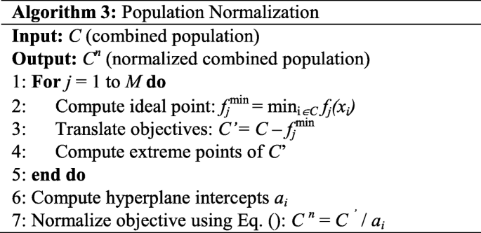 figure c