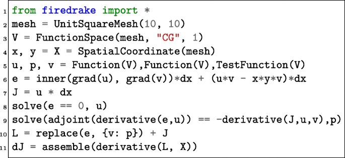 Automated Shape Differentiation In The Unified Form Language Springerlink