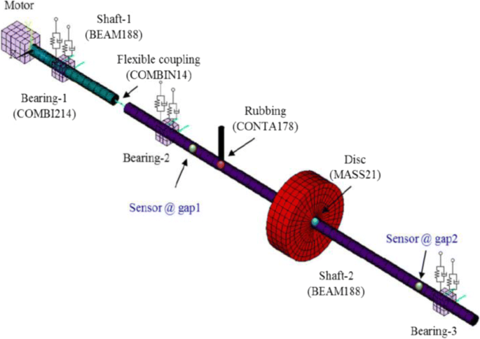 figure 16